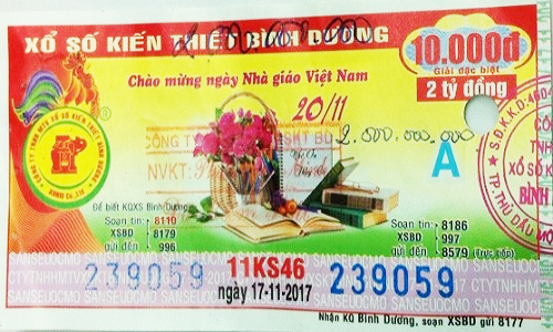 Công ty xổ số kiến thiết Bình Dương: Công bố thông tin trả thưởng