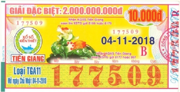 Công ty Xổ số kiến thiết tỉnh Tiền Giang: Công bố thông tin trả thưởng
