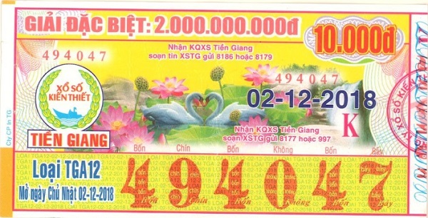 Công ty Xổ số kiến thiết tỉnh Tiền Giang: Công bố thông tin trả thưởng
