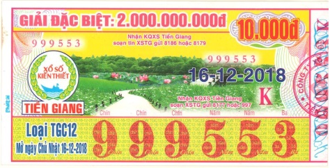 Công ty TNHH MTV Xổ số kiến thiết Tiền Giang: Công bố thông tin trúng thưởng - Kỳ vé TGC12
