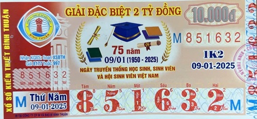 Công ty xổ số kiến thiết Bình Thuận: Công bố thông tin trúng thưởng - Kỳ vé 1K2