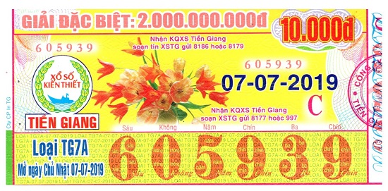 Tiền Giang: Thông tin trả thưởng kỳ vé TG7A