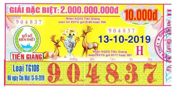 Công ty Xổ số Kiến thiết tỉnh Tiền Giang: Công bố thông tin trả thưởng kỳ vé TG10B