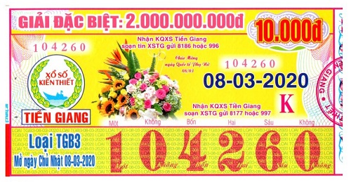 Công ty Xổ số Kiến thiết tỉnh Tiền Giang: Công bố thông tin trả thưởng kỳ vé TGB3