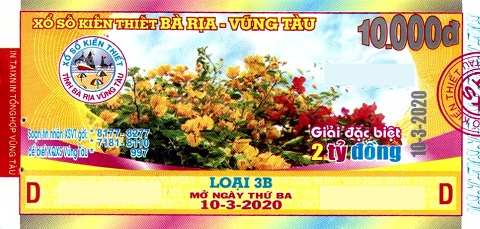 Công ty Xổ số Kiến thiết tỉnh Bà Rịa - Vũng Tàu: Công bố thông tin trả thưởng kỳ vé 3B