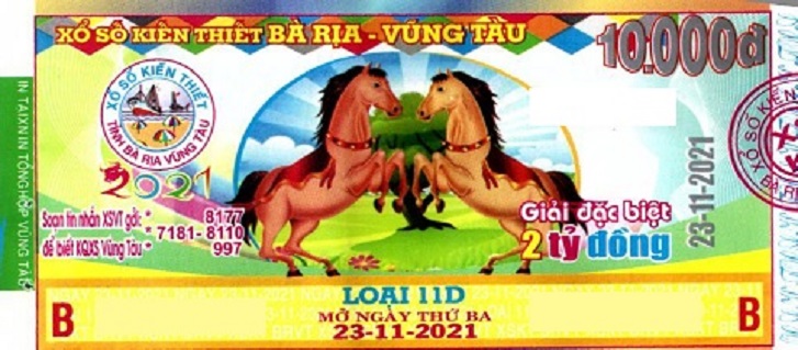 Công ty Xổ số kiến thiết tỉnh Bà Rịa - Vũng Tàu: Công bố thông tin trả thưởng