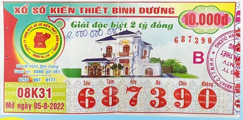 Công ty TNHH MTV Xổ số Kiến thiết Bình Dương: Công bố thông tin trả thưởng kỳ vé 08K31 - 2022