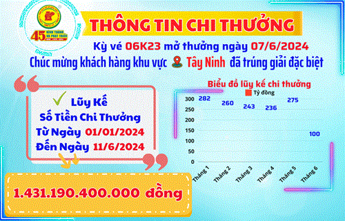 XSKT BÌNH DƯƠNG: THÔNG TIN CHI THƯỞNG KHÁCH HÀNG KỲ VÉ 06K23 MỞ THƯỞNG NGÀY 07/6/2024