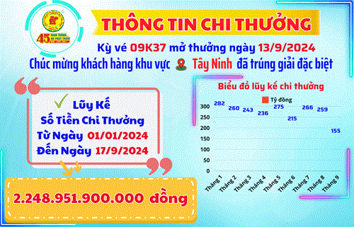 XSKT Bình Dương: Thông tin chi thưởng khách hàng Kỳ Vé 09K37 Mở Thưởng Ngày 13/9/2024