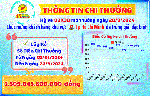 XSKT Bình Dương: Thông tin chi thưởng khách hàng Kỳ Vé 09K38 Mở Thưởng Ngày 20/9/2024